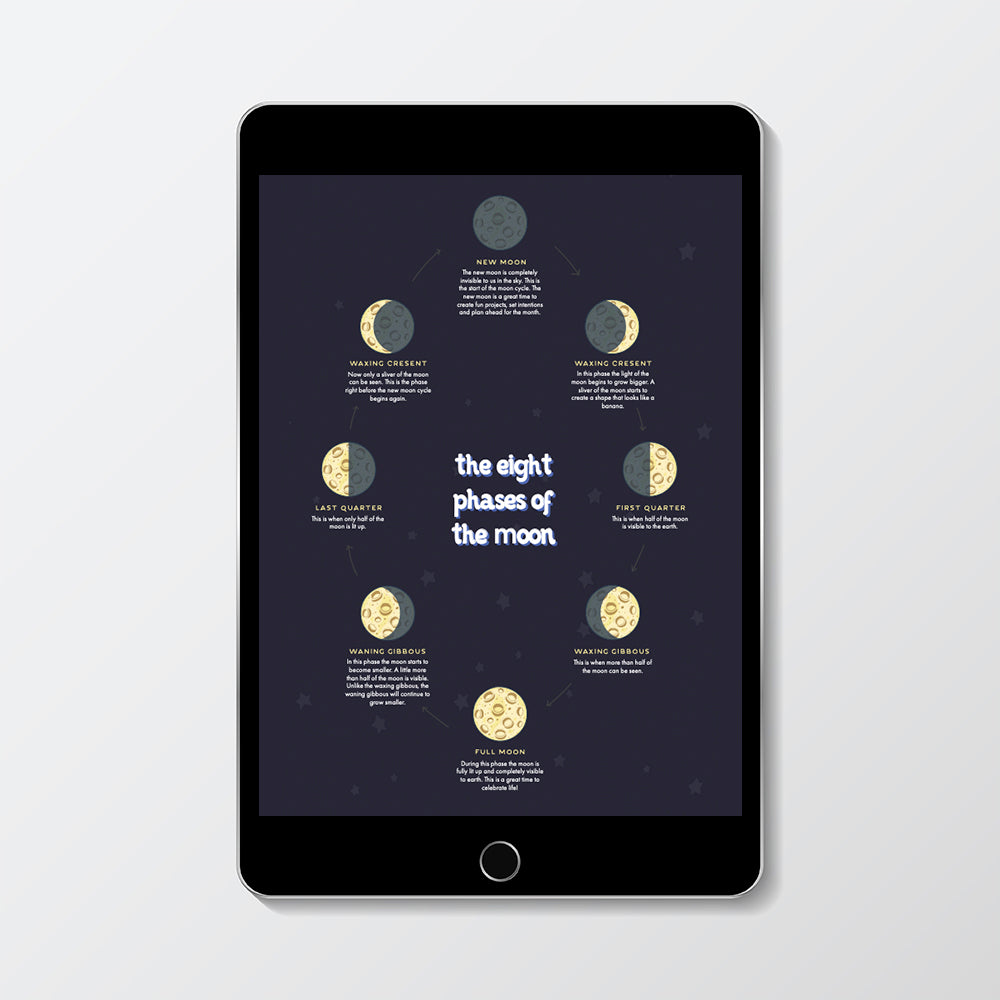 Lunar Lessons For The Little Astrologer - eBook