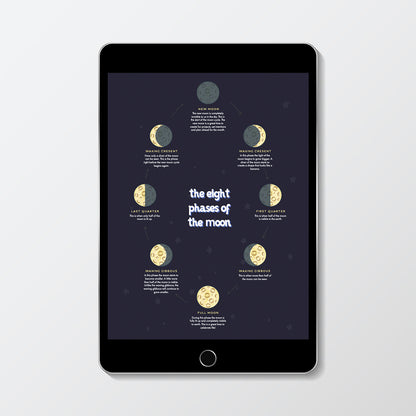 Lunar Lessons For The Little Astrologer - eBook