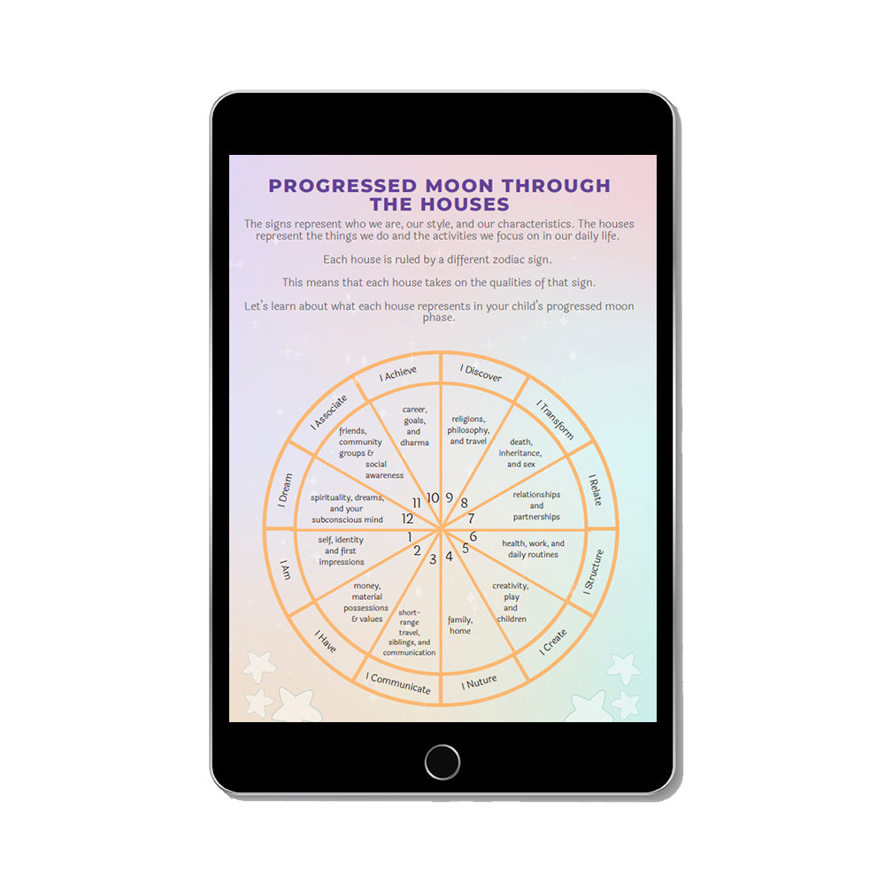 Progressed Moon Parenting Guide - eBook